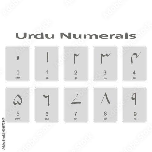 Set of monochrome icons with urdu numerals for your design