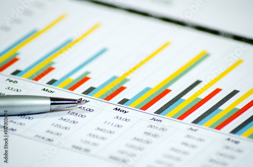 Finance dashboard and pen