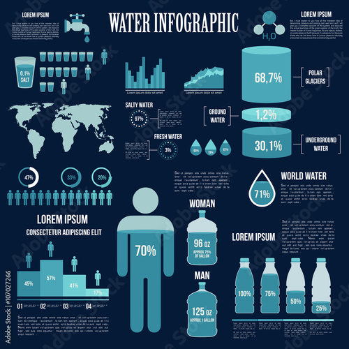 Water infographics design in blue colors