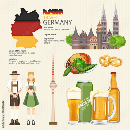 Germany travel poster. Infographic. Trip architecture concept. Touristic background with landmarks, castles, monuments, german cuisine, beer, sausage, pretzel.