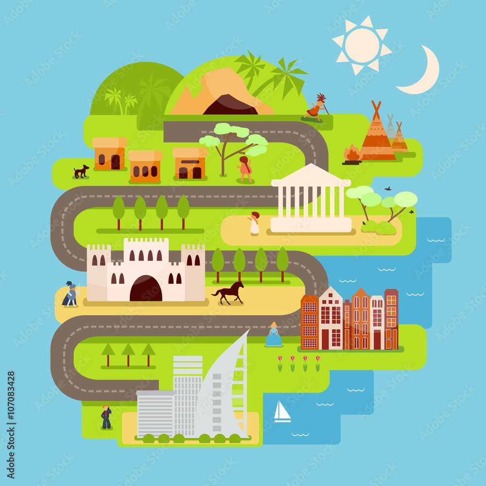 Civilization infographics in flat style. Illustrated evolution of mankind with architecture and human figures. Vector illustration. Infographics with man, woman, animals and buildings for print, web