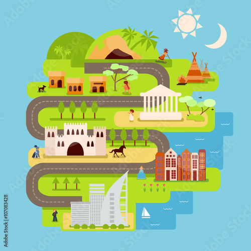 Fototapeta Naklejka Na Ścianę i Meble -  Civilization infographics in flat style. Illustrated evolution of mankind with architecture and human figures. Vector illustration. Infographics with man, woman, animals and buildings for print, web