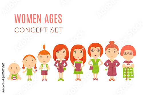 Set of cute pretty women age flat icons