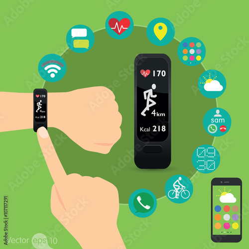 Modern technology equipment