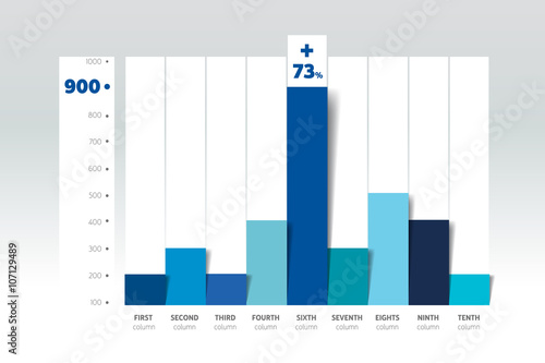Chart, graph with shadows effect. Simply color editable column diagram. Infographics elements.