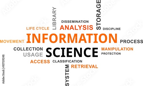 word cloud - information science
