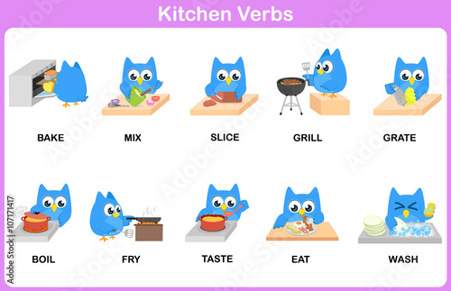 Kitchen Verbs Picture Dictionary for kids