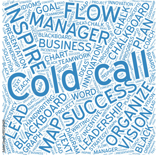 Cold call,Word cloud art  background
