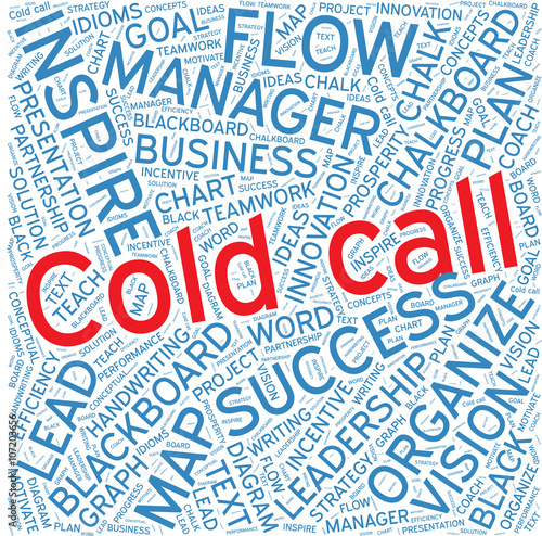 Cold call,Word cloud art  background