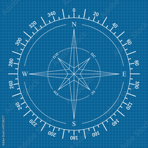 Compass dial