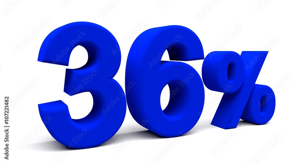 3D perspective percents 3D perspective percents