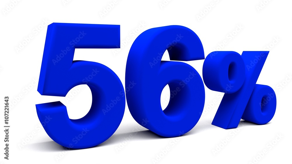 3D perspective percents 3D perspective percents