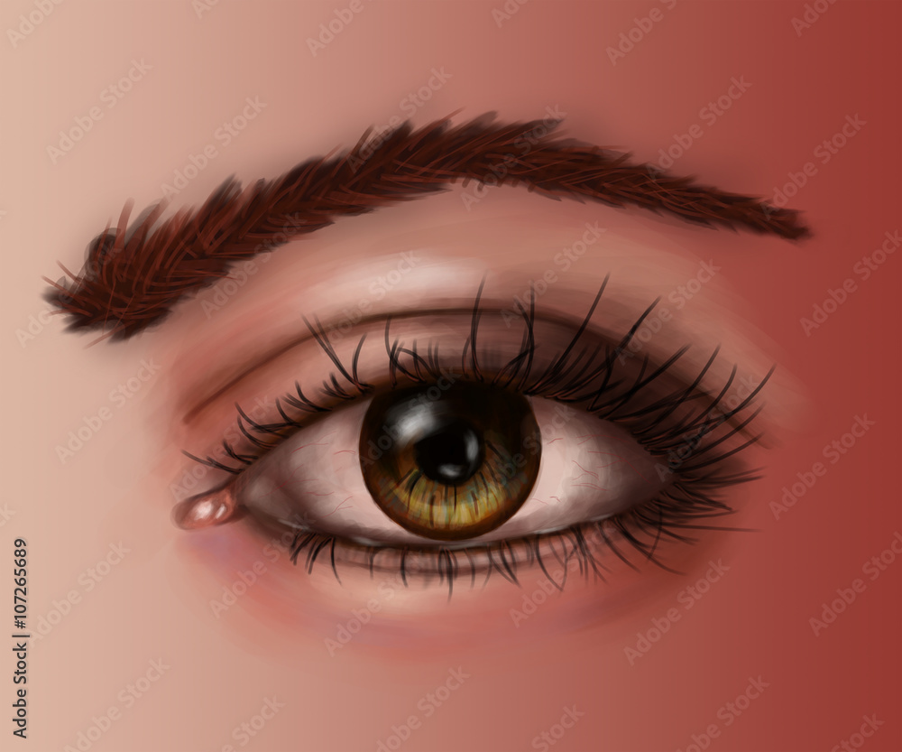 Body Eye feelings Body Eye feelings