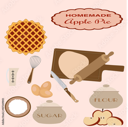 Яблочный пирог, ингредиенты