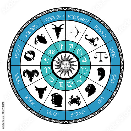 astrological signs of the zodiac 