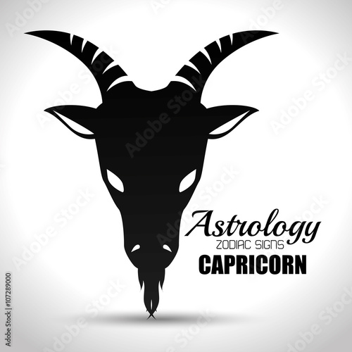 astrological signs of the zodiac 
