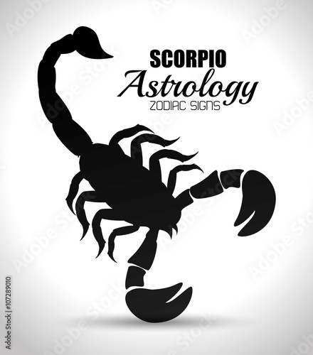 astrological signs of the zodiac 