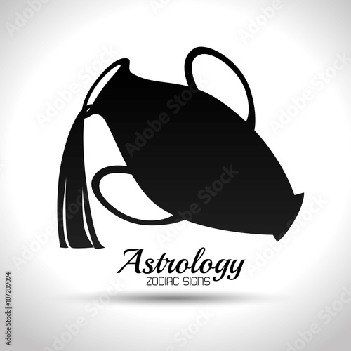 astrological signs of the zodiac 