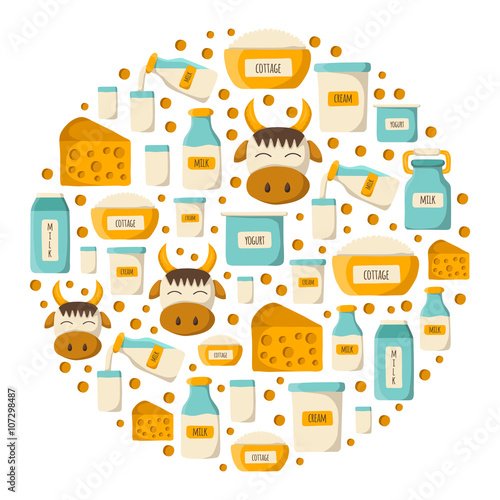 Round milk products background