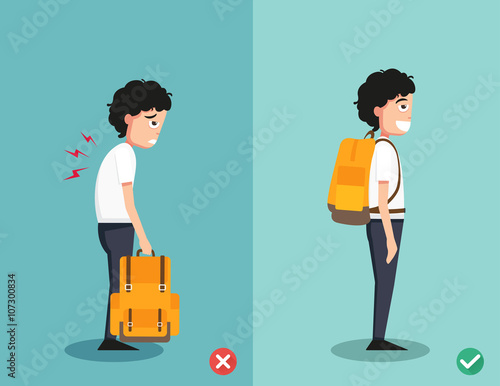 wrong and right ways for backpack standing illustration