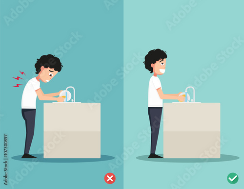 Best and worst positions for standing, illustration,