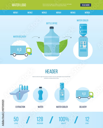 Page web design template with icons of water bottle office.