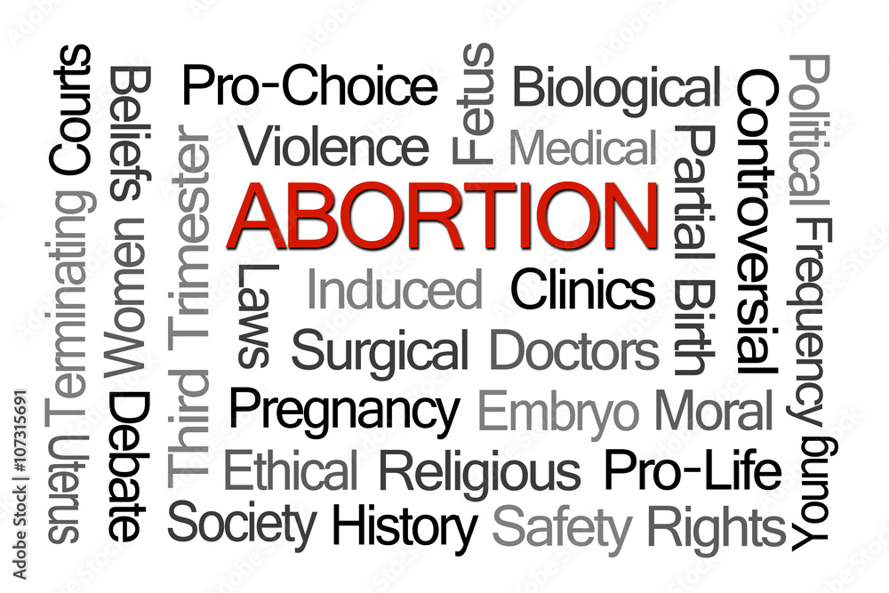 Abortion Word Cloud