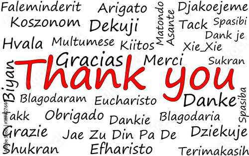 Thank you Wordcloud