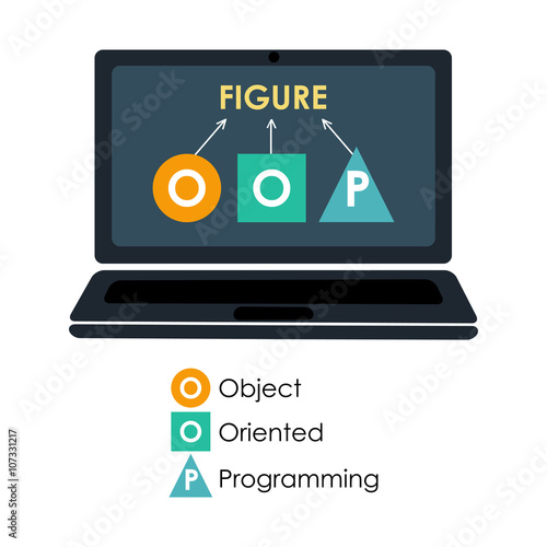 object-oriented programming laptop concept