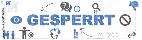 Gesperrt