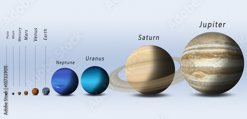 Fototapeta Naklejka Na Ścianę i Meble -  Solar System Planets Full Size