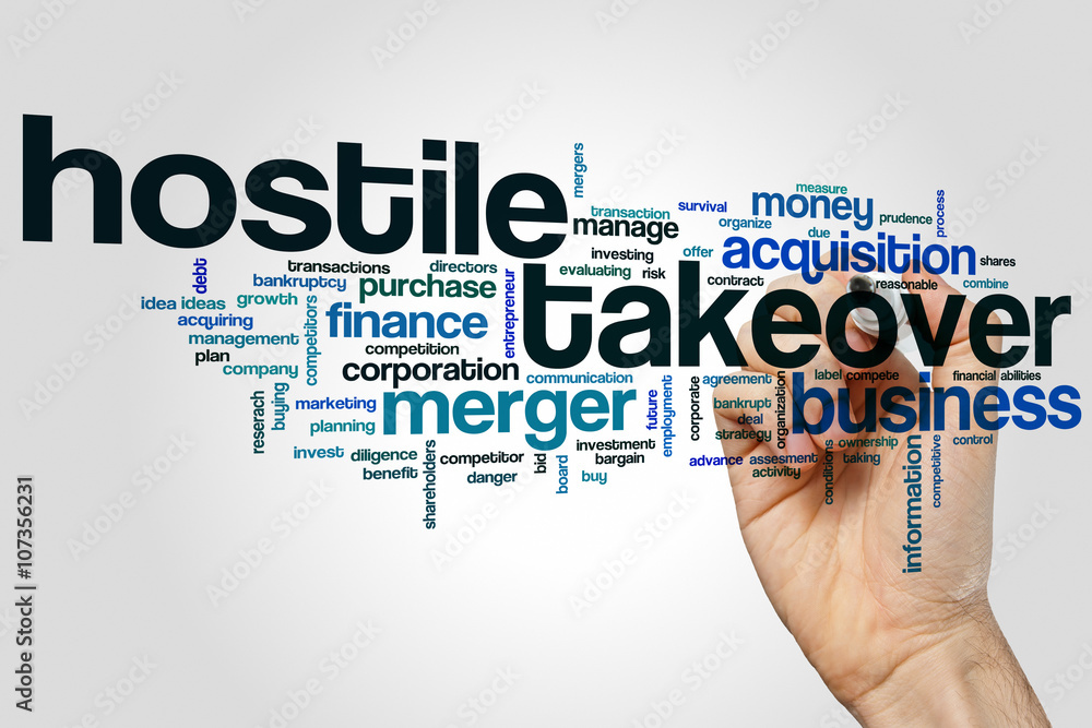 Hostile takeover word cloud Hostile takeover word cloud