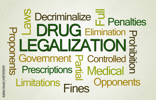  Drug Legalization Word Cloud