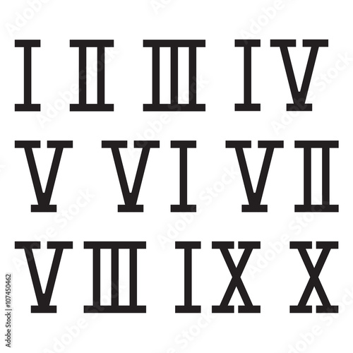 Roman numerals