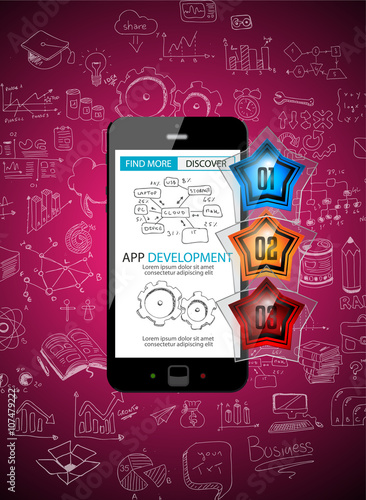 App Development Infpgraphic Concept Background with Doodle designs photo