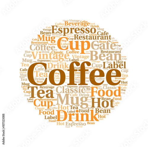 Coffee ,Word cloud art  background