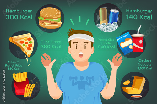 The problem with obesity.The man getting a lot of energy from junk food.