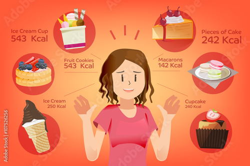 Calorie dessert for each piece.The problem with obesity.The Popular Dessert menu.Women were desserts tempt.Good Healthy people and desserts.Providing information for pieces of dessert. EPS 10.