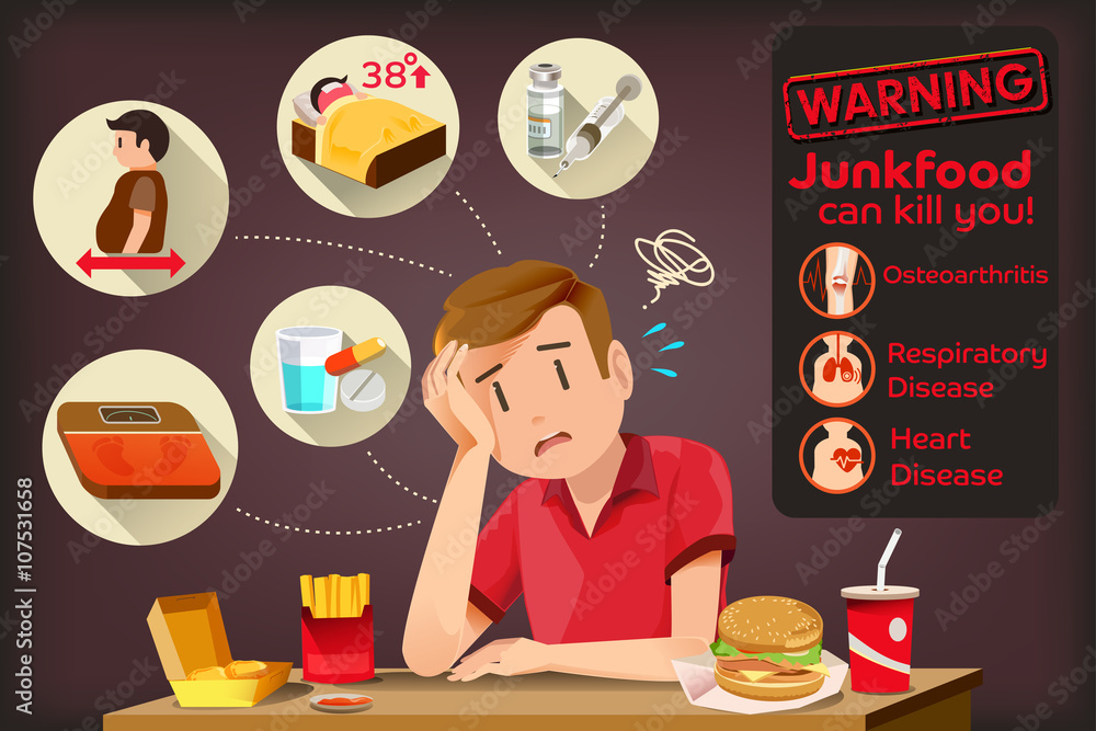 The Worries About Health Issues The Lives Of People Eat Fast Food The 