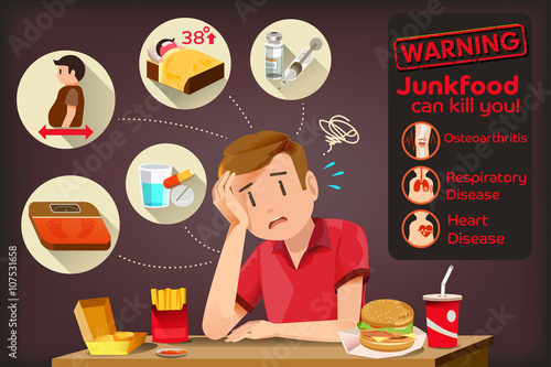 The worries about health issues.The lives of people eat fast food.The dangers of eating is not helpful.People who have health problems.Concerns about the use of life.Graphic design and EPS 10.