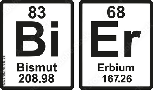 Beer periodic table german