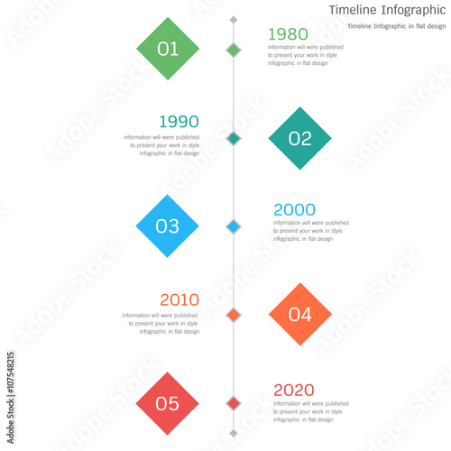 Timeline Infographic in flat design
