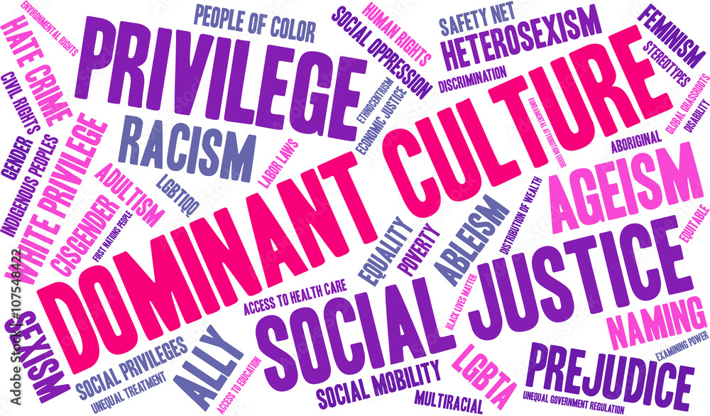Dominant Culture word cloud on a white background. Dominant Culture word cloud on a white background.