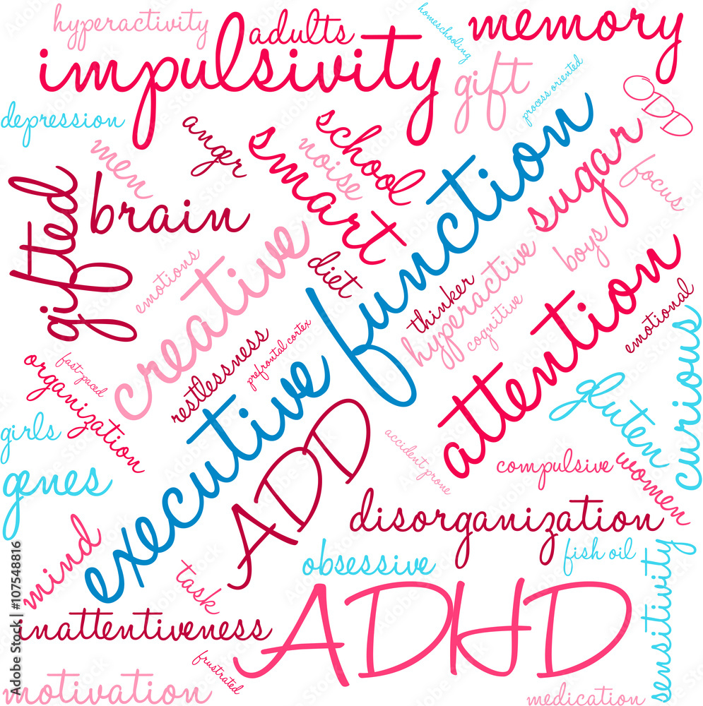 Executive Function ADHD word cloud on a white background. 