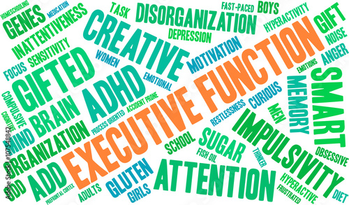 Executive Function word cloud on a white background. 