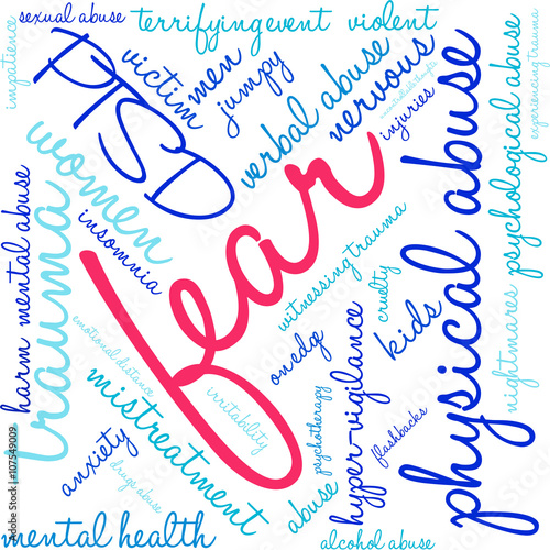 Fear word cloud on a white background. 