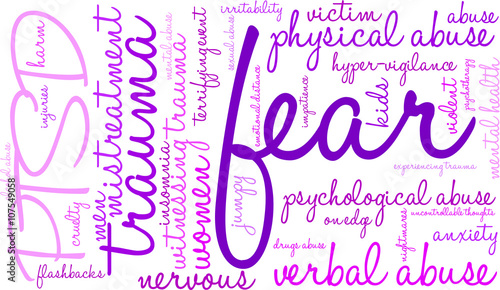 Fear word cloud on a white background. 