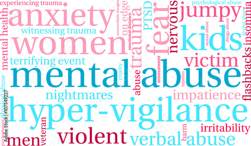 Mental Abuse Word Cloud