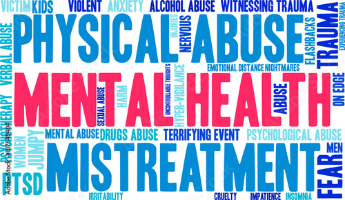 Mental Health word cloud on a white background. 