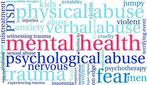 Mental Health word cloud on a white background. 